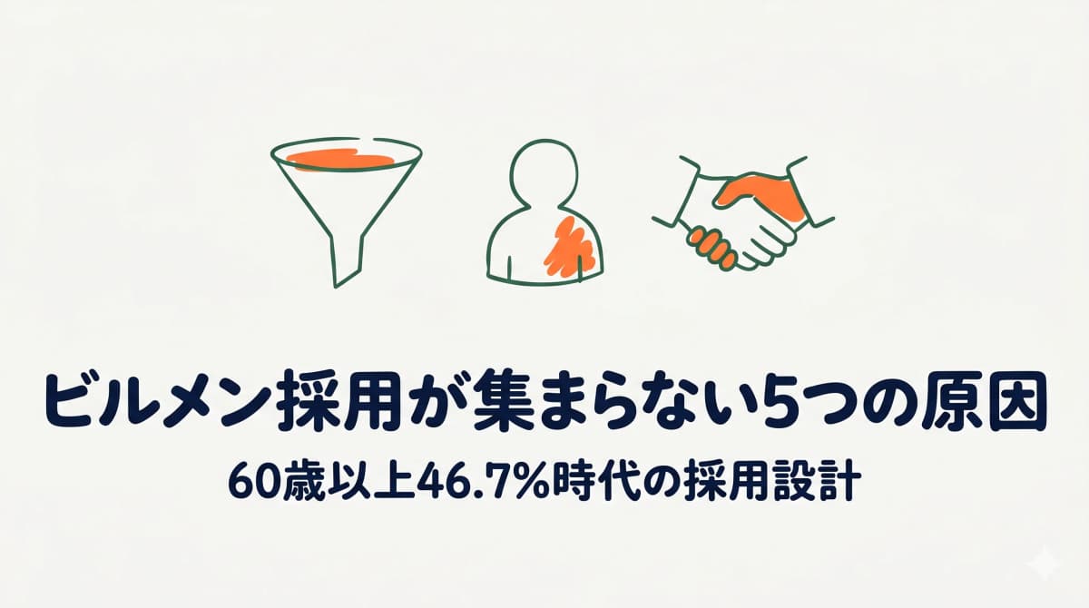 ビルメンの採用が集まらない5つの原因と打ち手|60歳以上46.7%時代の採用設計【2026年版】