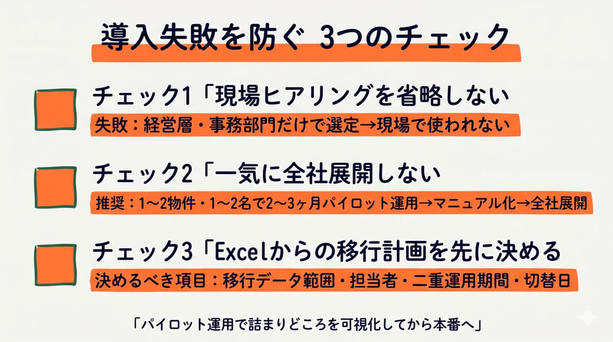導入失敗を防ぐ3つのチェックポイントを並べた図