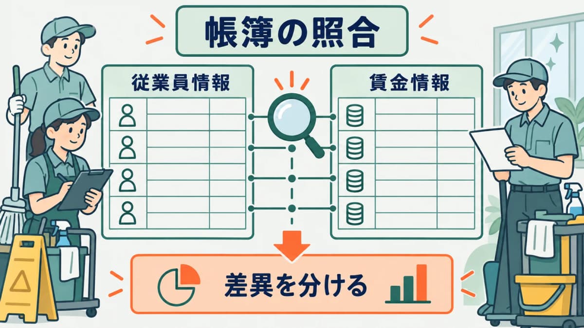 締め日ごとに賃金記録を確認する受渡し