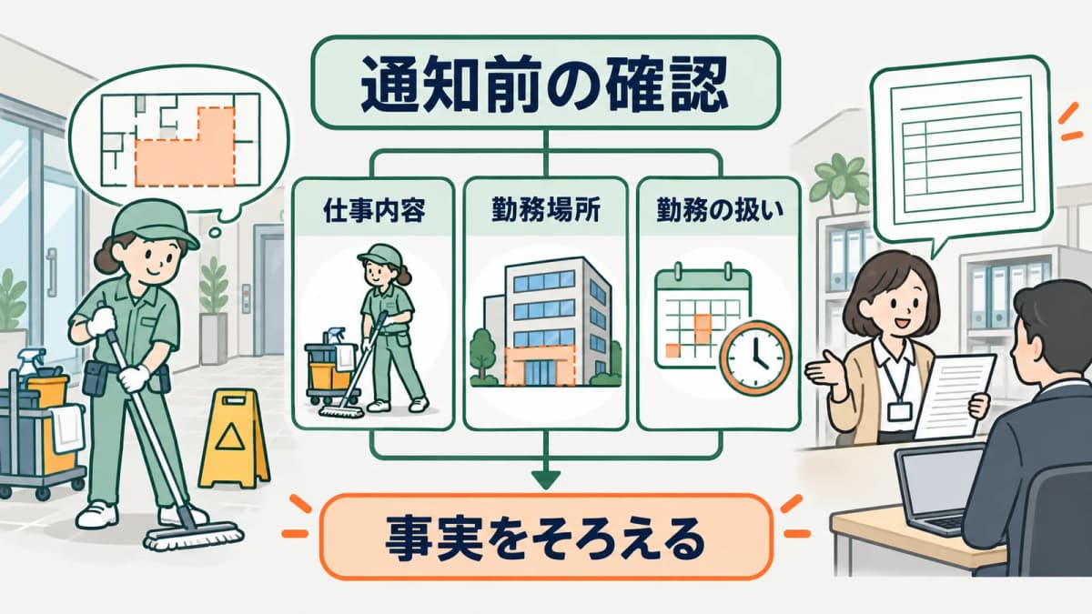 求人票と通知書と配属予定を照合する早見表