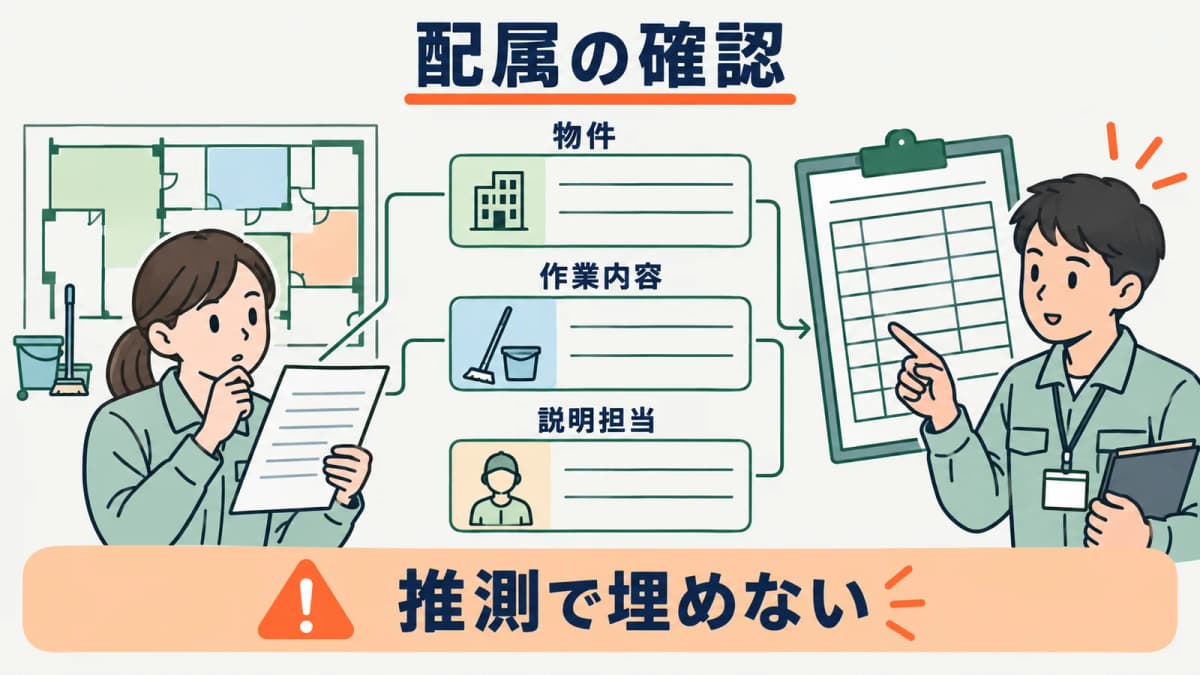 短時間勤務者の採用確認を担当別に分ける流れ