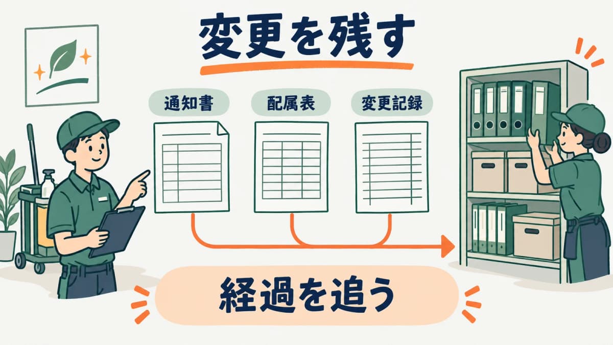 通知書を本人へ渡す前の社内チェック