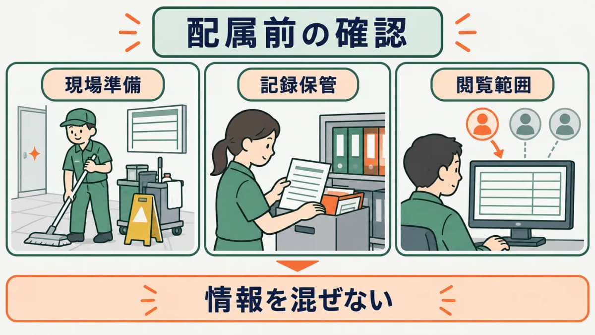 配属準備と健康情報の連絡範囲を分ける方法