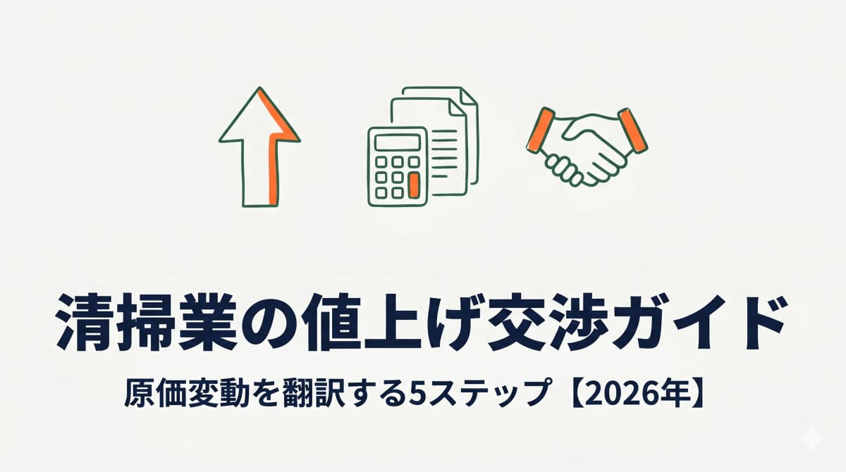 清掃業の値上げ交渉ガイド|原価変動を翻訳する5ステップ【2026年】