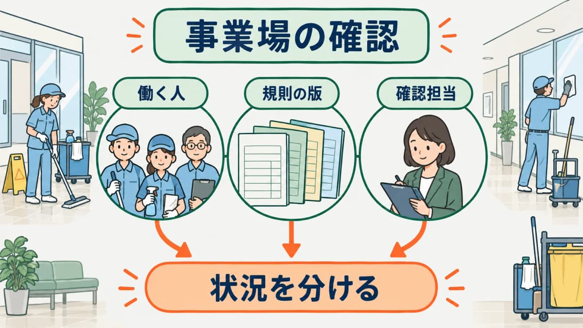 就業規則の確認に必要な資料を整理する早見表