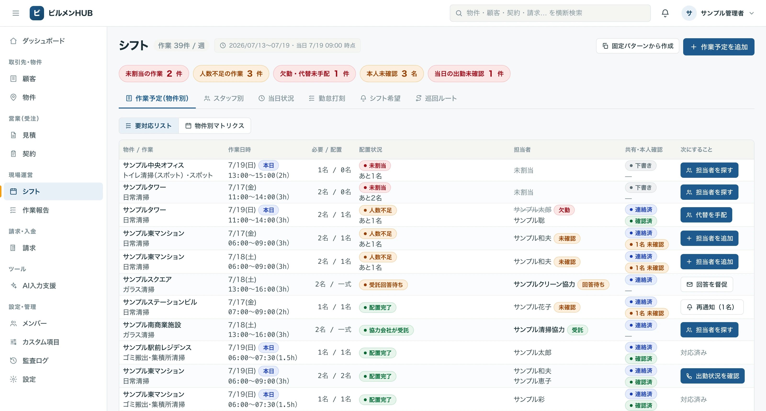 ビルメンHUBのシフト画面。作業ごとの必要人数と配置人数、未割当・人数不足などの配置状況、担当者と本人確認の状況、次にすることが一覧に並んでいる